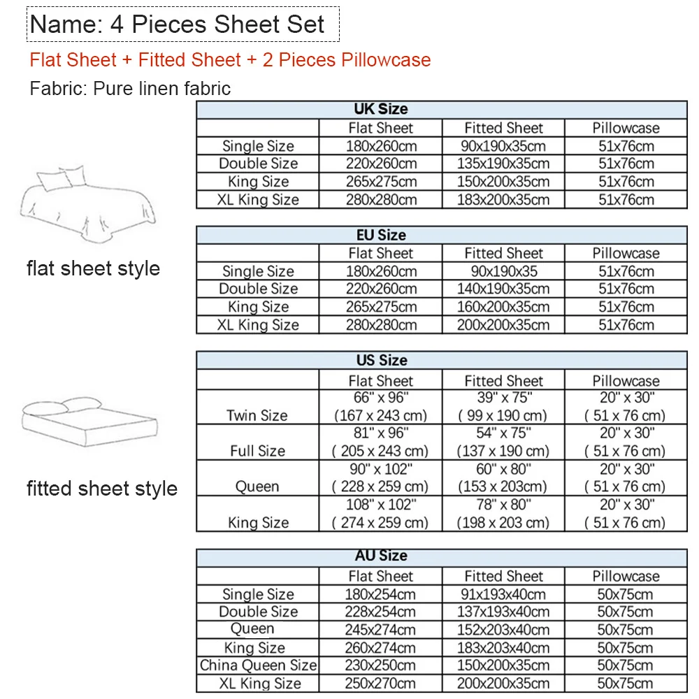 Yatak çarşafı takım 4 parça 10 - Fitted Sheet Deep incelemesi ve fiyatı